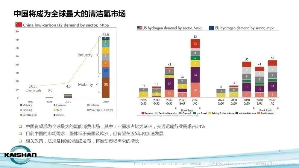 尊龙凯时-官网首页--人生就是博!